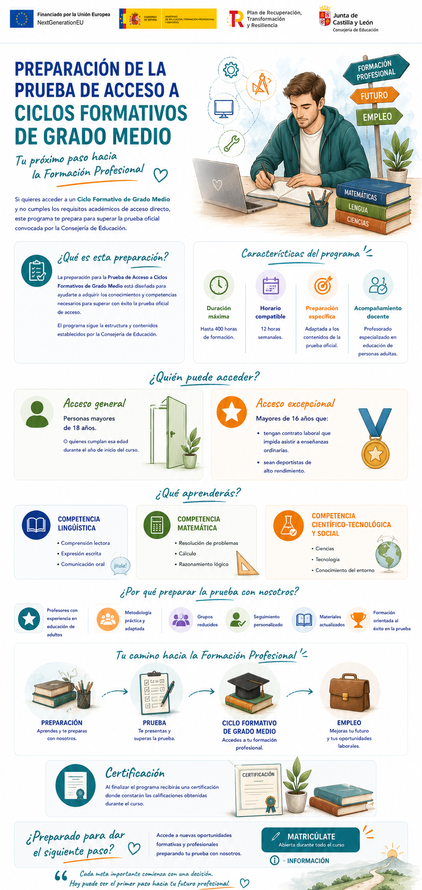Pruebas Grado Medio